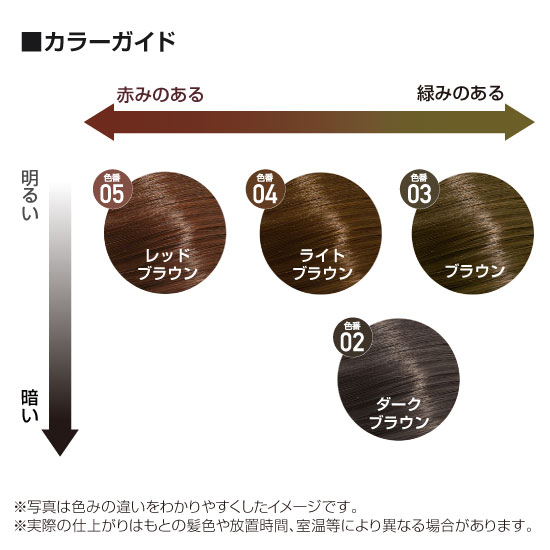 マルベールロイヤルカラーアミノプラス【白髪染め・医薬部外品