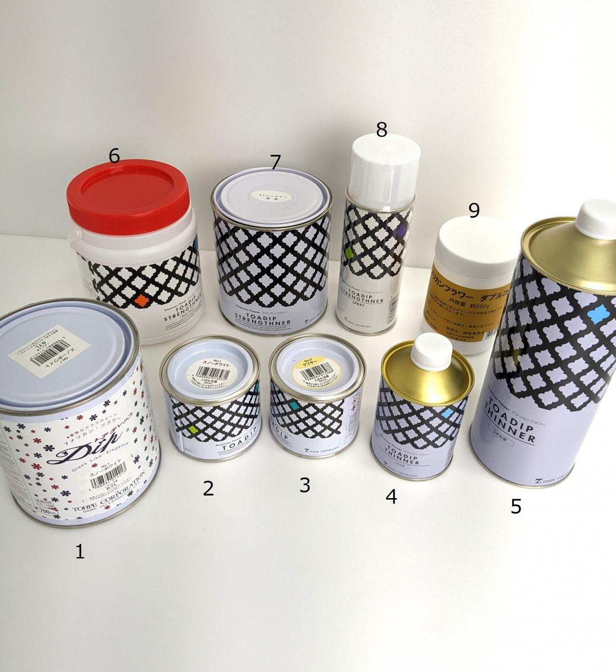 材料について | ABCクラフトブログ