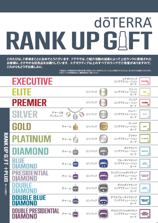 ランクアップギフト | doTERRA Essential Oils