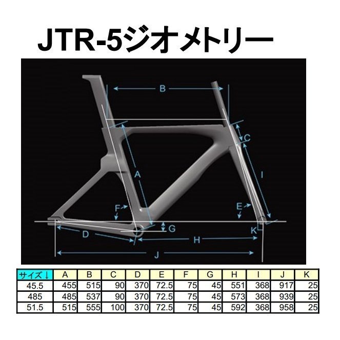 新型ピストフレーム JTR-5 / スプリンター向け: mekaanikko／取り扱い
