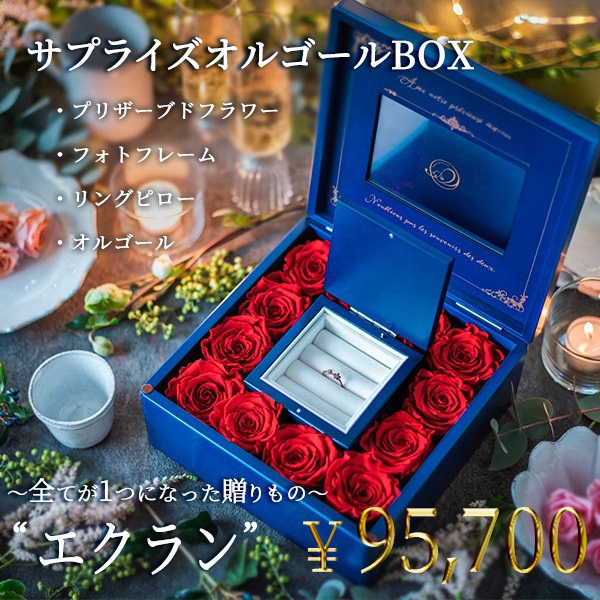 サプライズオルゴールBOX 