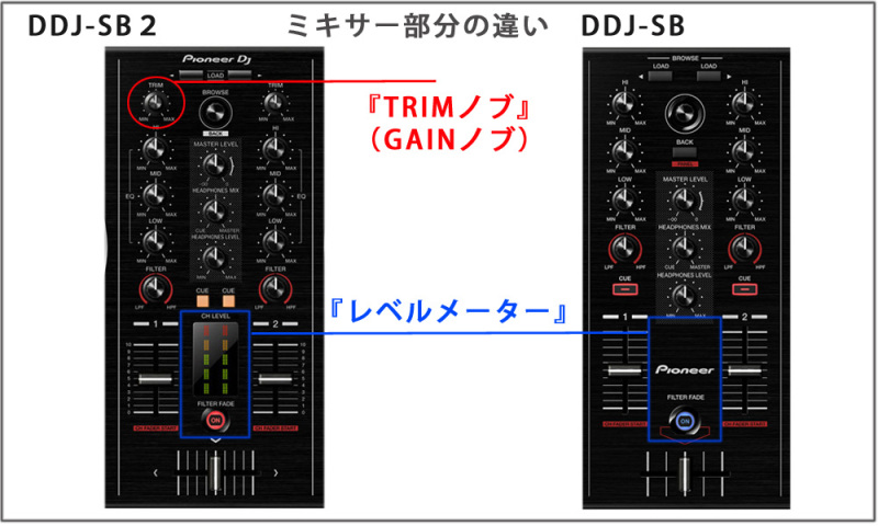 ☆DDJ-SB2、DDJ-SB 徹底比較☆2万円台パイオニアPCDJコントローラー新