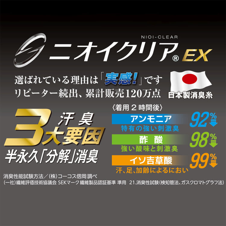 グラディエーター GLADIATOR ニオイクリア インソール 軽快歩行タイプ