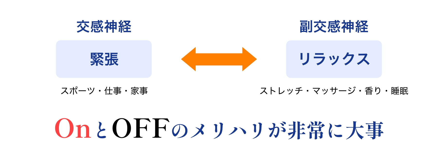 アルファネス2正規取扱店＞ 美容と健康をサポートする株式会社ジェイ