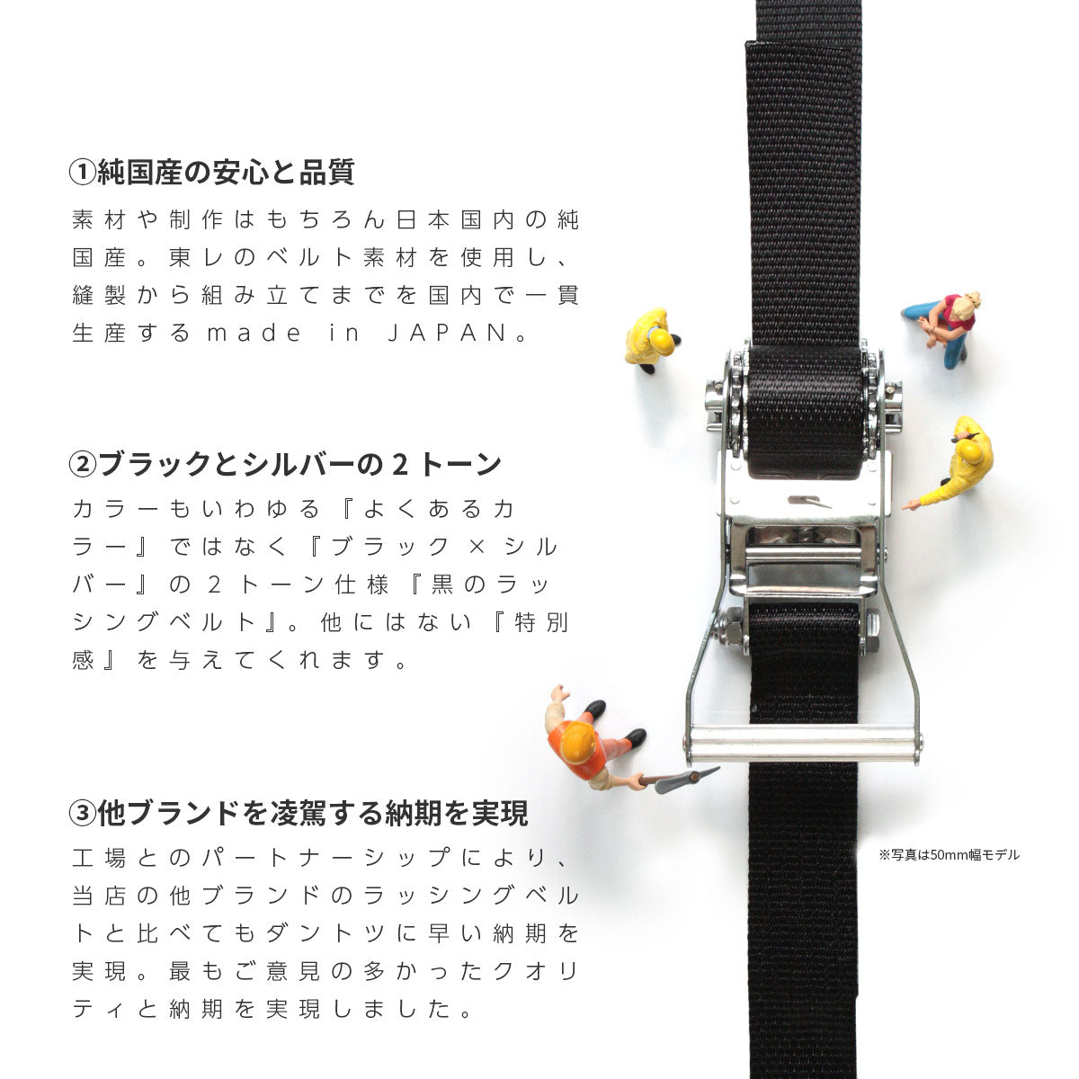 国産ラッシングベルト JIS規格 両端加工 25mm・35mm・50mm クロノ