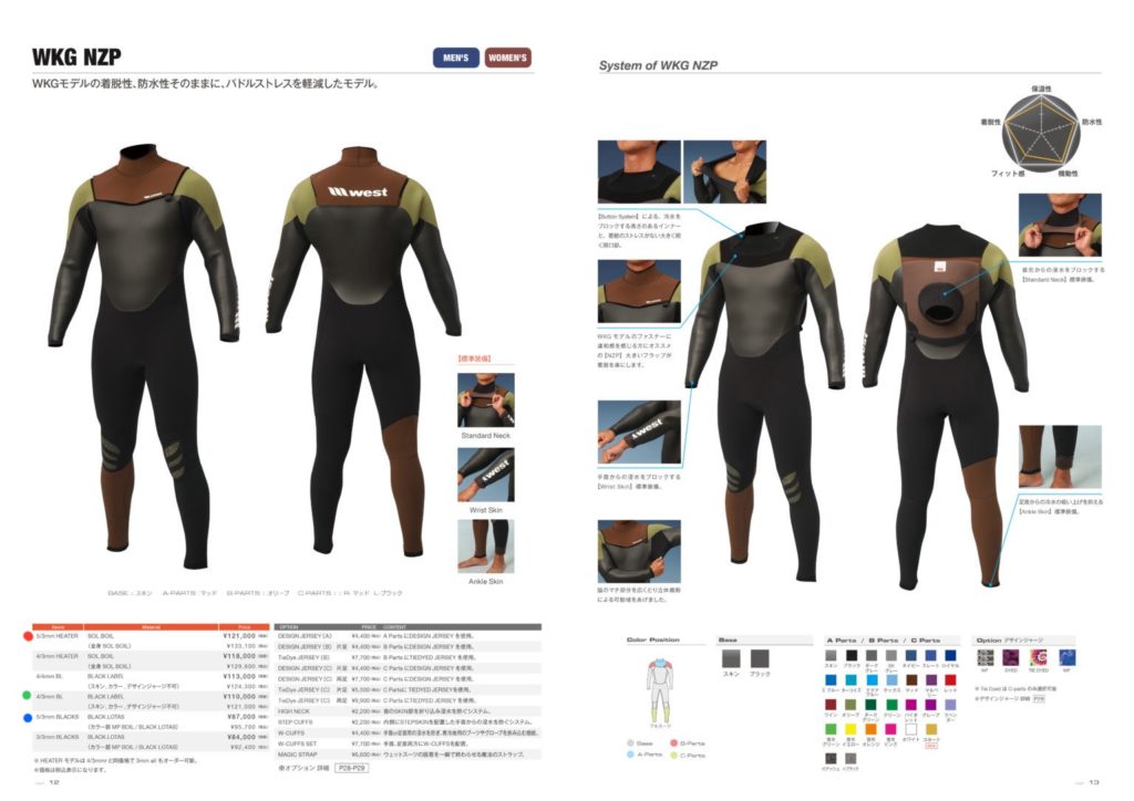 8ヶ月使う冬のウエットスーツ | MOANA COASTAL SERVICE