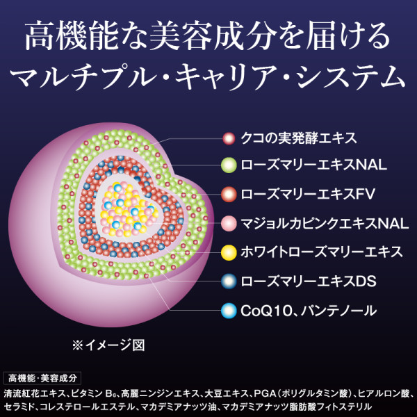 通常購入】ロズマリスト | ナガセビューティケァ公式ショップ