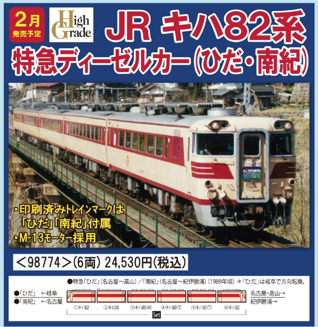 TOMIX キハ82系特急ディーゼルカー(ひだ・南紀)セット 品番:98774