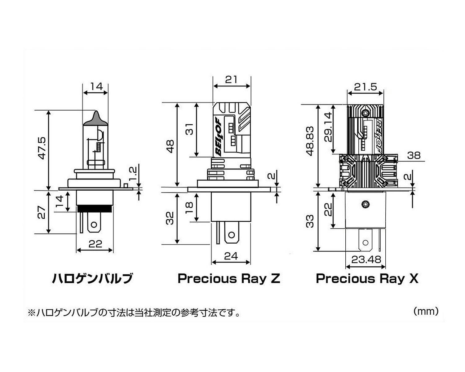 ハーレー用パーツ カスタムパーツの通信販売 ネオファクトリー