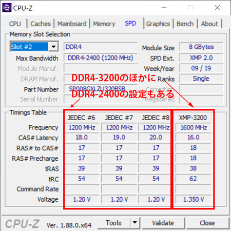 メモリは性能だけでなく見た目にもこだわろう! - ゲーミングPCに最適な