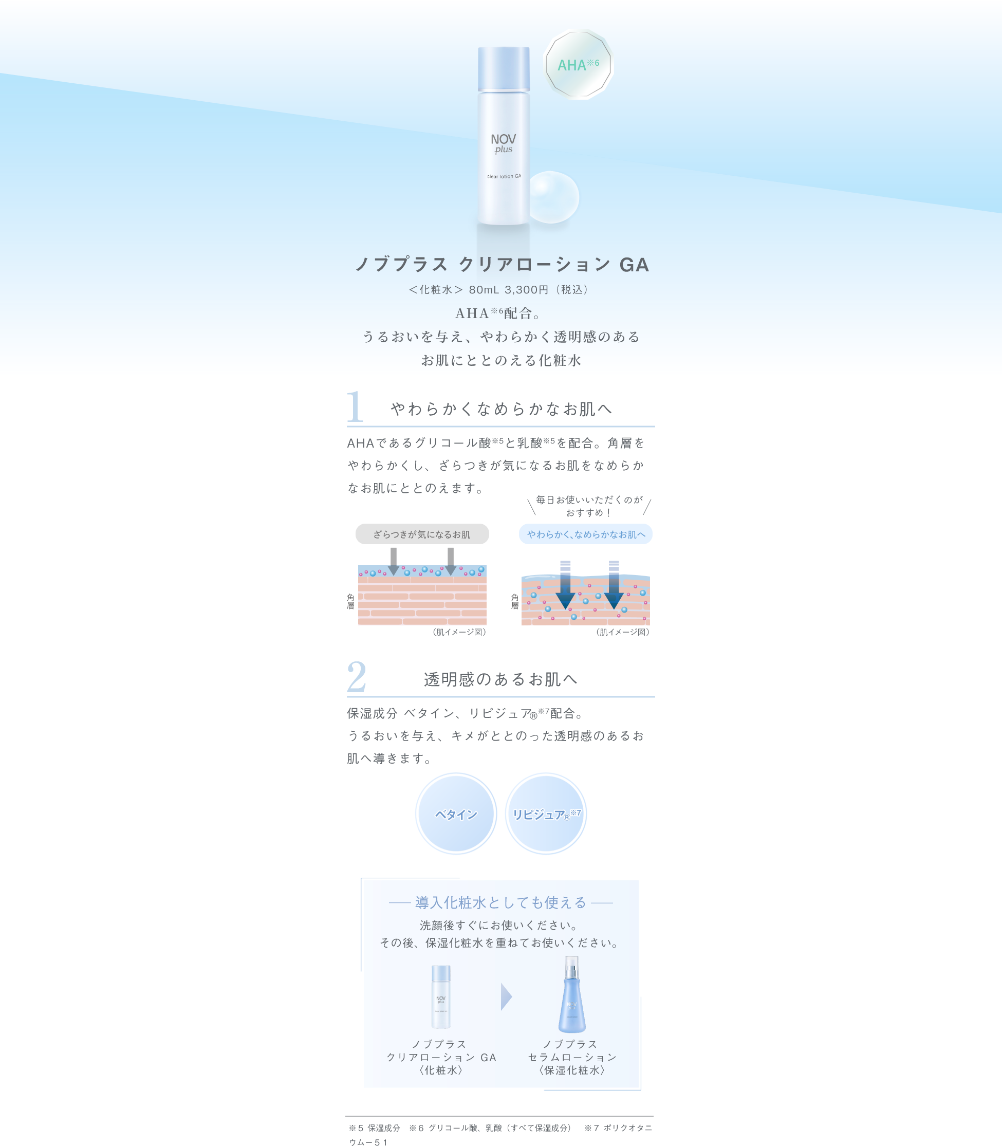 より高い美容効果を目指し、皮膚科学研究から生まれたスキンケア