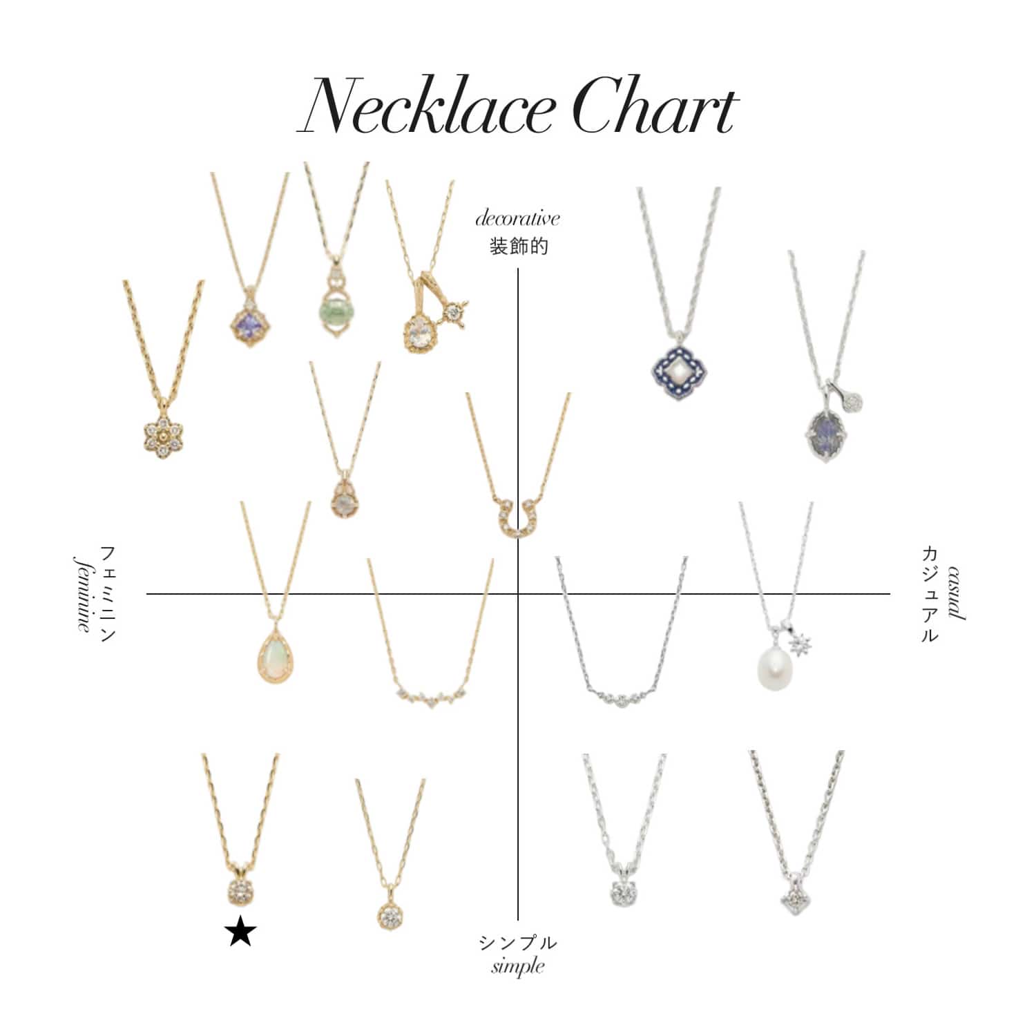 K10ダイヤモンドネックレス（0.05ct）｜ネックレス｜ノジェス 公式