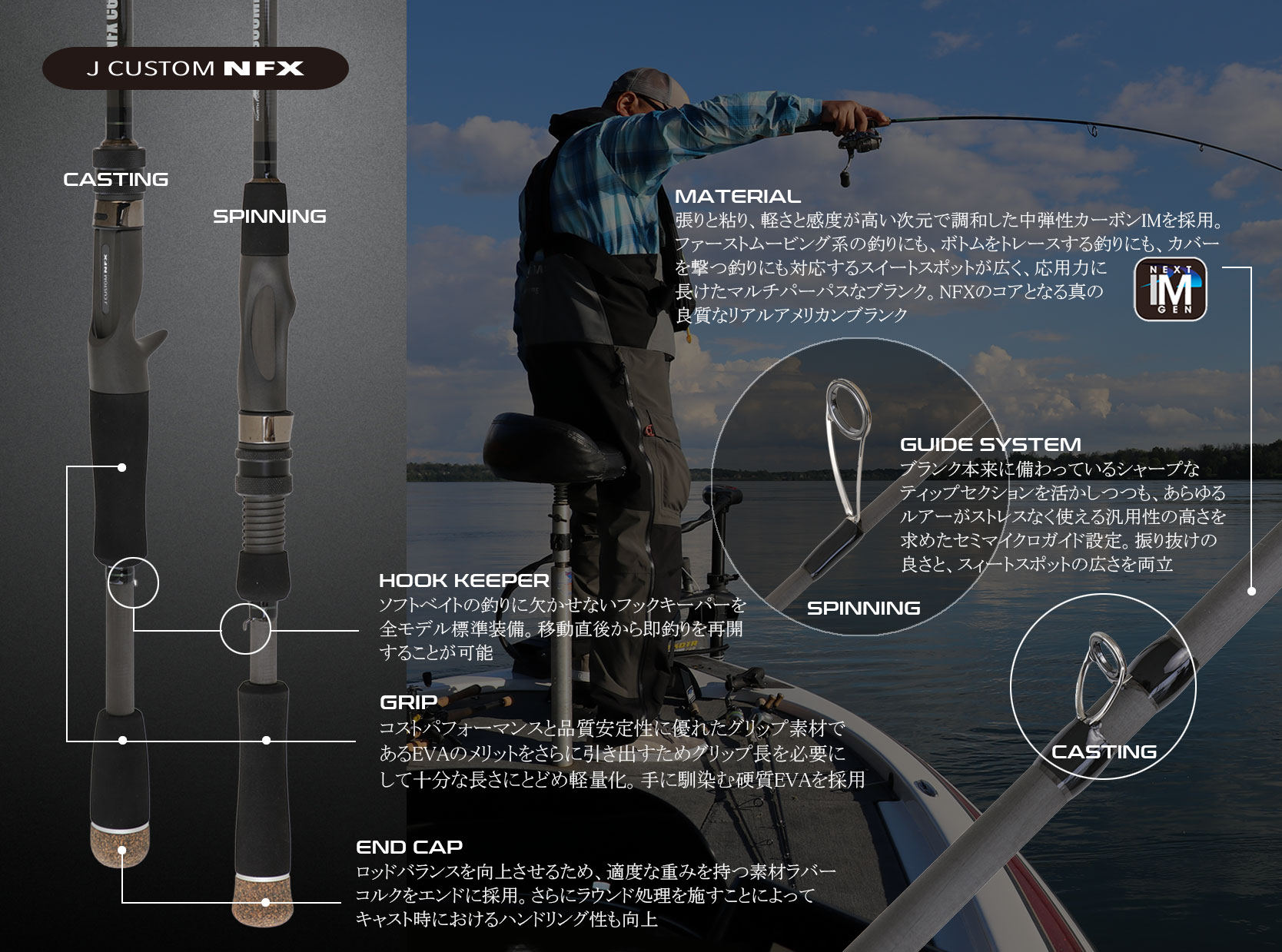 J Custom NFX – North Fork Composites