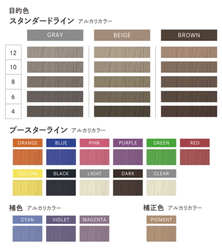 CHROMATECH｜カラー剤 | FIVE WEB STORE | 理美容卸問屋・業務用美容商