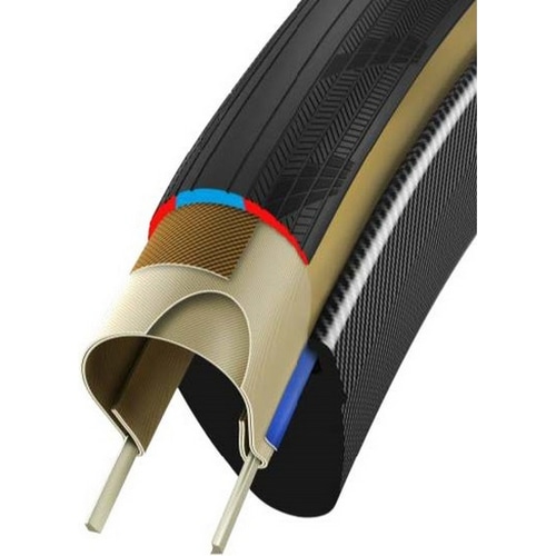 VITTORIA ( ビットリア ) チューブレスタイヤ CORSA PRO CONTROL TLR