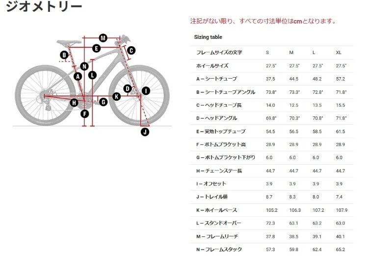 TREK ( トレック ) クロスバイク DUAL SPORT 3 GEN 5 ( デュアル