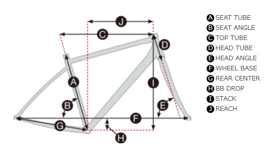 GIANT ( ジャイアント ) クロスバイク ESCAPE R 3 MS ( エスケープ R3