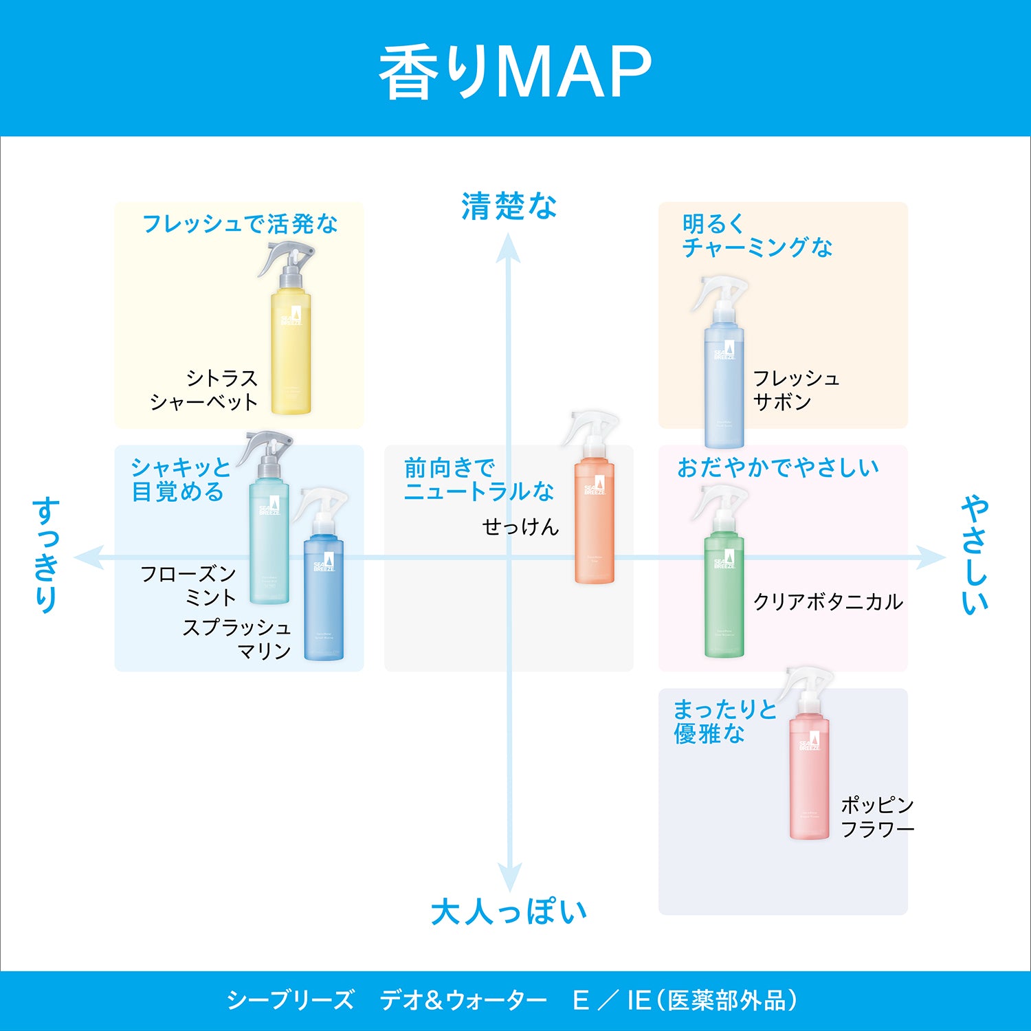 シーブリーズ デオ＆ウォーター E スプラッシュマリン（トリガー