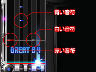 beatmania IIDX 22 PENDUAL