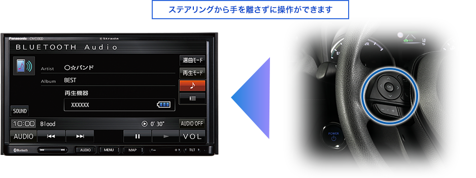 カーナビ CN-E330D Strada[ストラーダ]Eシリーズ | Panasonic