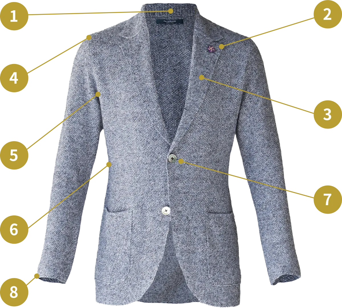 Favorknits - フェイバニッツ - 日本製メンズニットジャケット