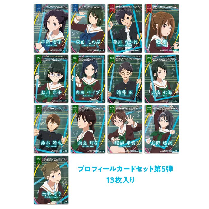 響け！ユーフォニアム 新北宇治高校吹部紹介 商品情報】 第5弾は