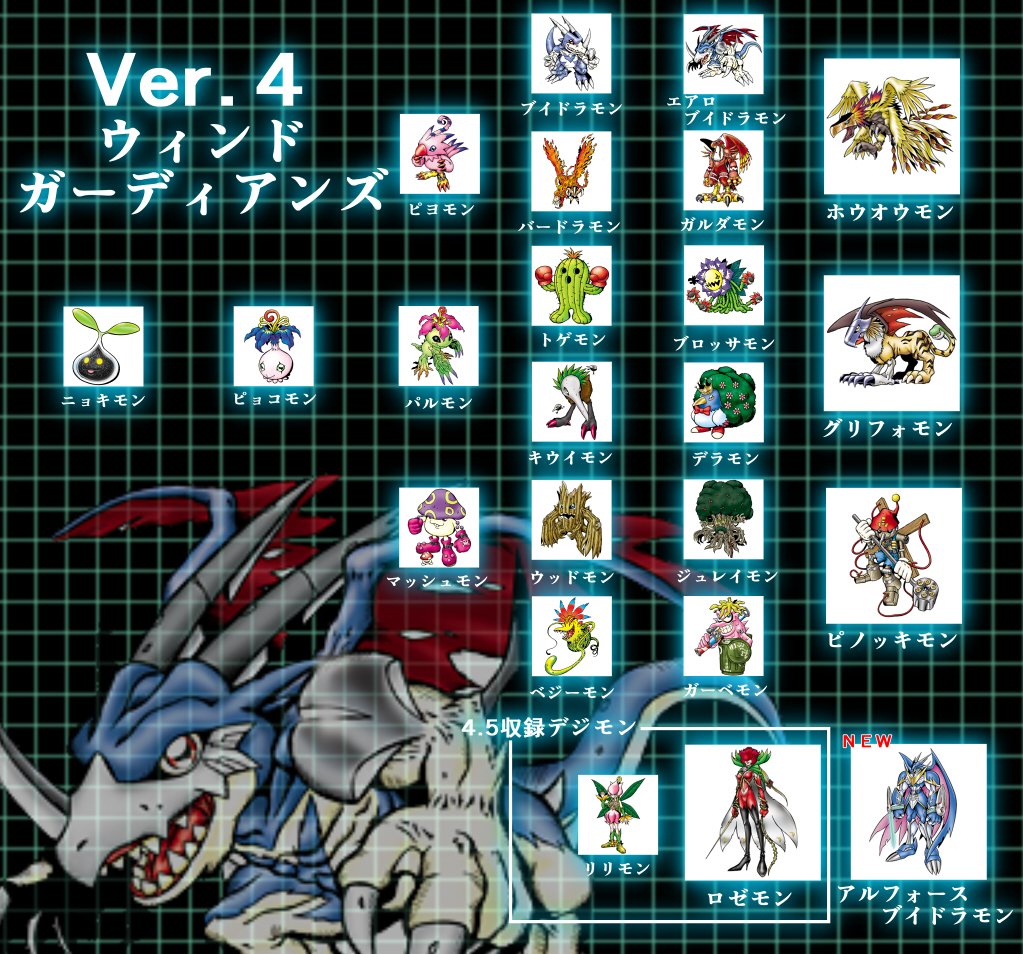 デジモン ペンデュラム ゼロ ZERO ウィルスバスターズ リターンズ 参考