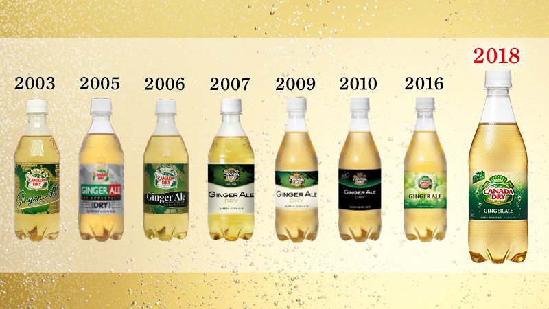 ﾟ*. 歴代カナダドライ ジンジャーエール大集合.*ﾟ｡ 2年ぶりに