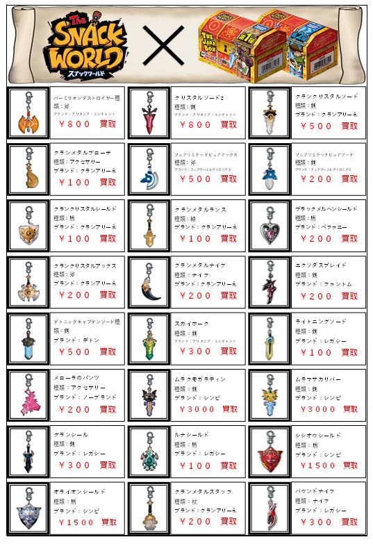 ☆データ担当からお知らせ☆ #スナックワールド #ジャラステ トレ