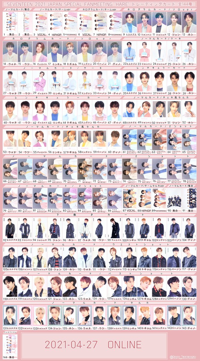 SEVENTEEN 過去トレカ まとめ売り SEVENTEEN セブチ 過去トレカ まとめ売り