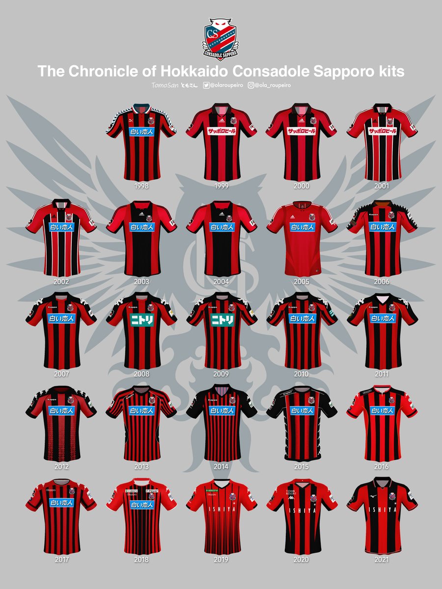 The Chronicle of Hokkaido Consadole Sapporo kits🦉 北海道