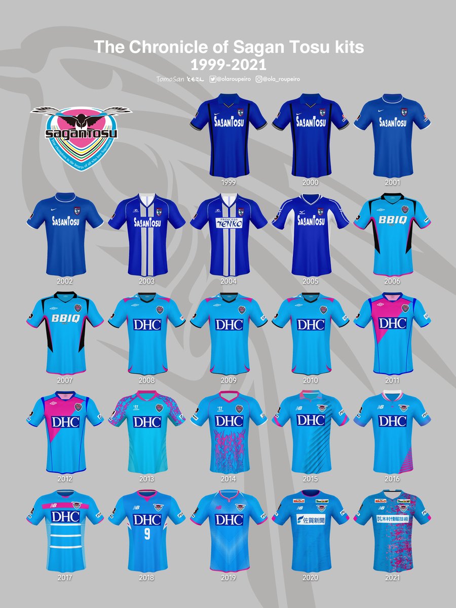 サガン鳥栖Jリーグ歴代ユニフォーム 1999-2002 nike 2003-2004