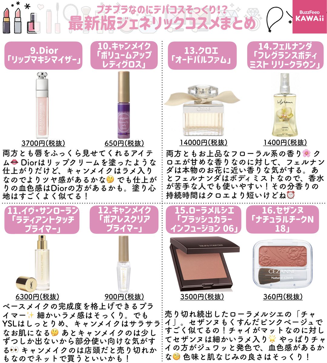 プチプラなのにデパコスにそっくり！？最新の「ジェネリックコスメ」を