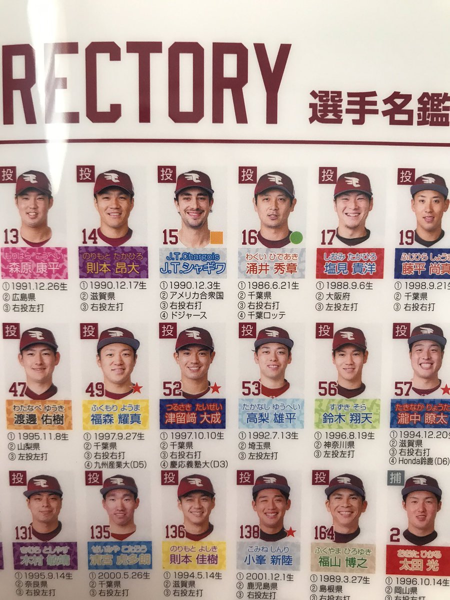 入手困難】楽天イーグルス ラインナップ表 額装品 メンバー表 入手困難