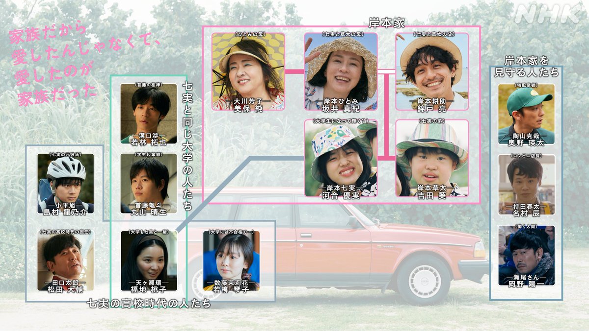 家族だから愛したんじゃなくて、愛したのが家族だった dvd 全巻 ドラマ