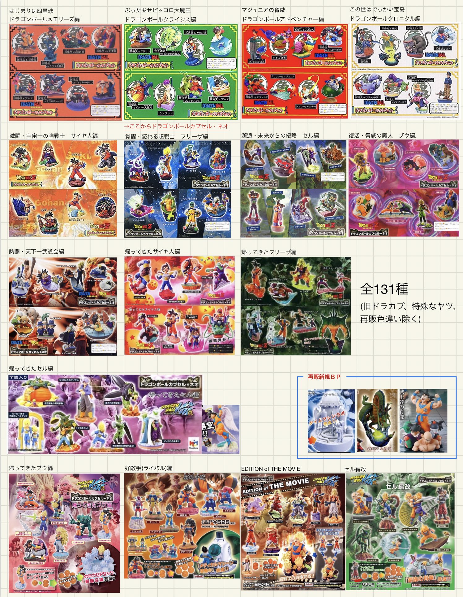 ドラゴンボールカプセル全種