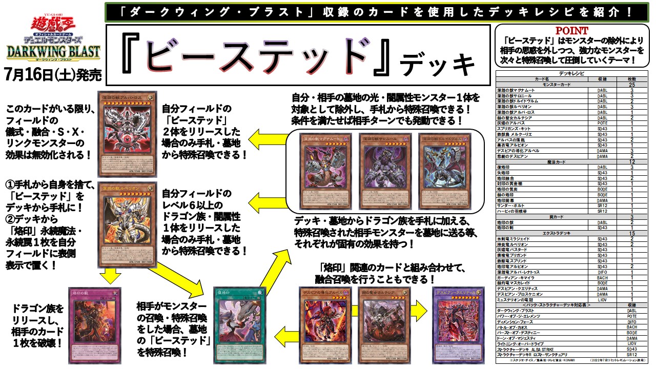 烙印 ビーステッド デッキ シークレット多数 値下げしました。説明欄