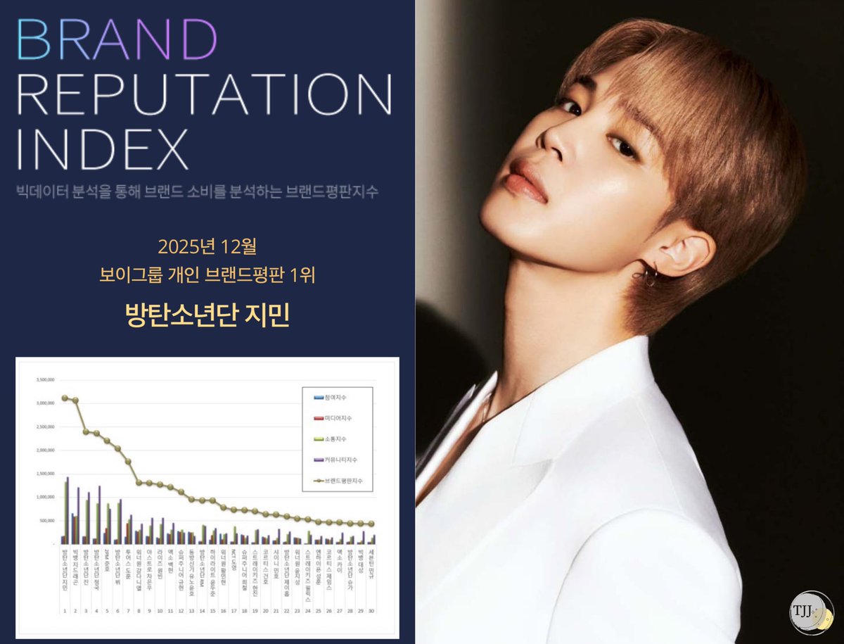 ジミンちゃんノート ジミンちゃんノート ジミンちゃんノート ジミン