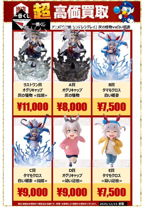 ✨超高価買取✨ 一番くじ アニメ『ウマ娘 シンデレラグレイ』 灰の怪物