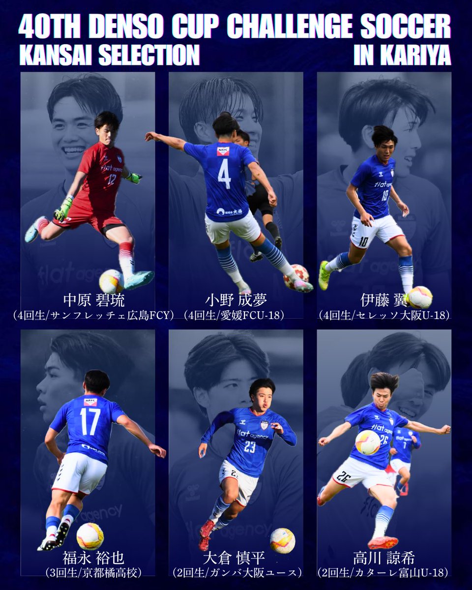 pipipiさま 京都産業大学体育会サッカー部 2024年度ユニジャージアップ