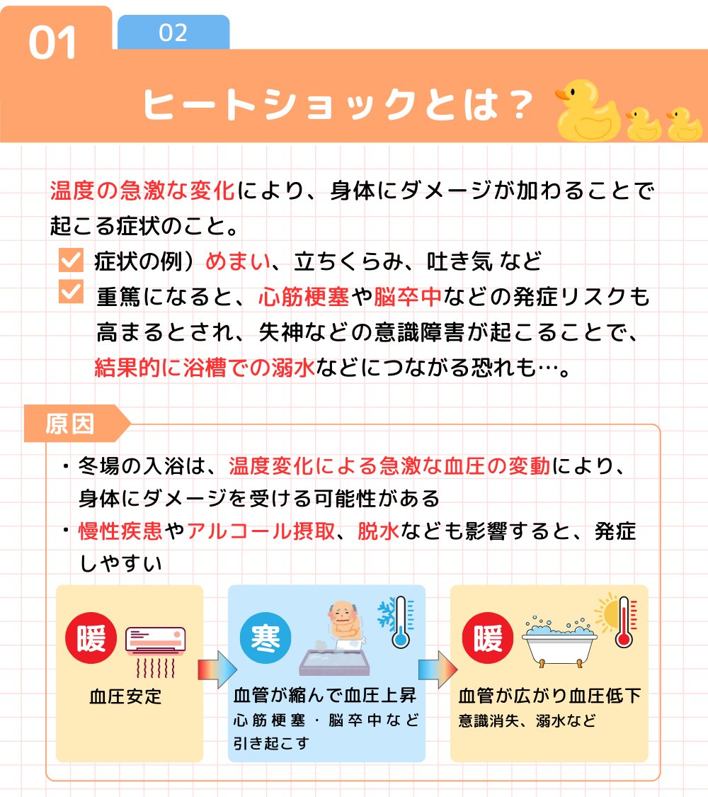 ⚠️#ヒートショック に注意⚠️ 冷えた身体をお風呂で温めたくなる