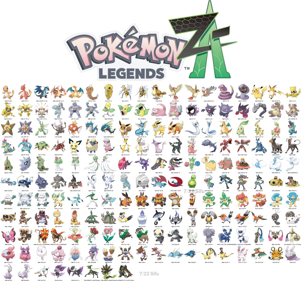 ポケモンレジェンズZA内定ポケモン一覧 7/22 ・PVより13匹追加
