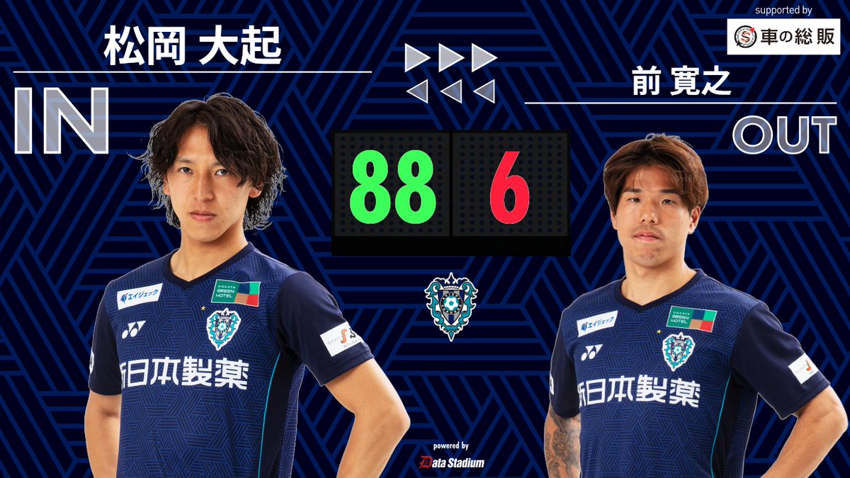 2021年アビスパユニフォーム （前寛之選手）Lサイズ 2021年アビスパ