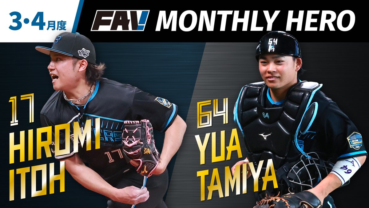 各月に活躍した選手をFAVメンバーの方に投票いただく「FAV MONTHLY