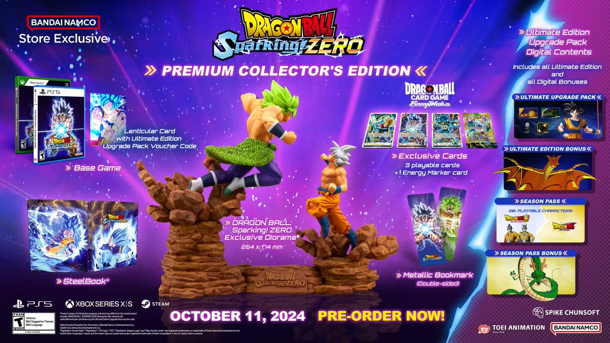 Dragon Ball Sparking Zero Premium Collector's Edition includes 4