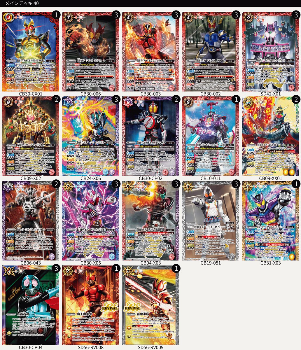 仮面ライダーカップ2024 使用：アギトGS 1.アギトGS ⭕️ 2.ギーツ