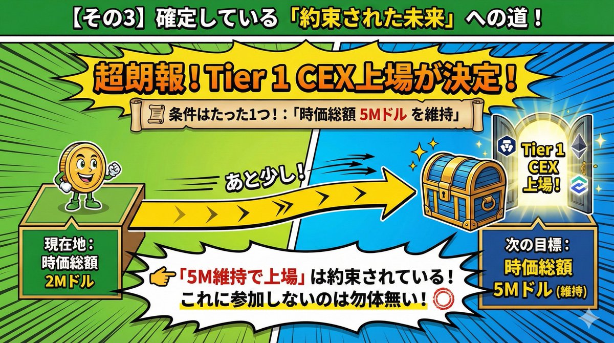 よっくん (@yoshizouB) / Posts / X