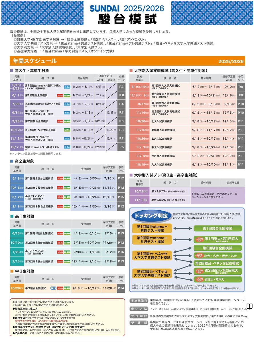 2025年度駿台模試のスケジュールです📅 模試活用のポイントは、目標