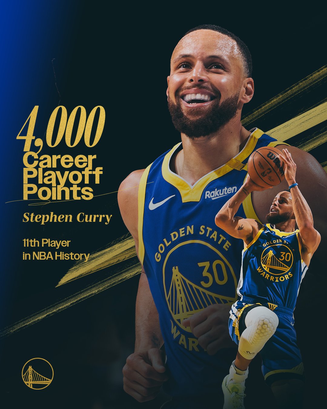 NBA ステファンカリー クリスマスデイ ゴールデンステイトウォリアーズ