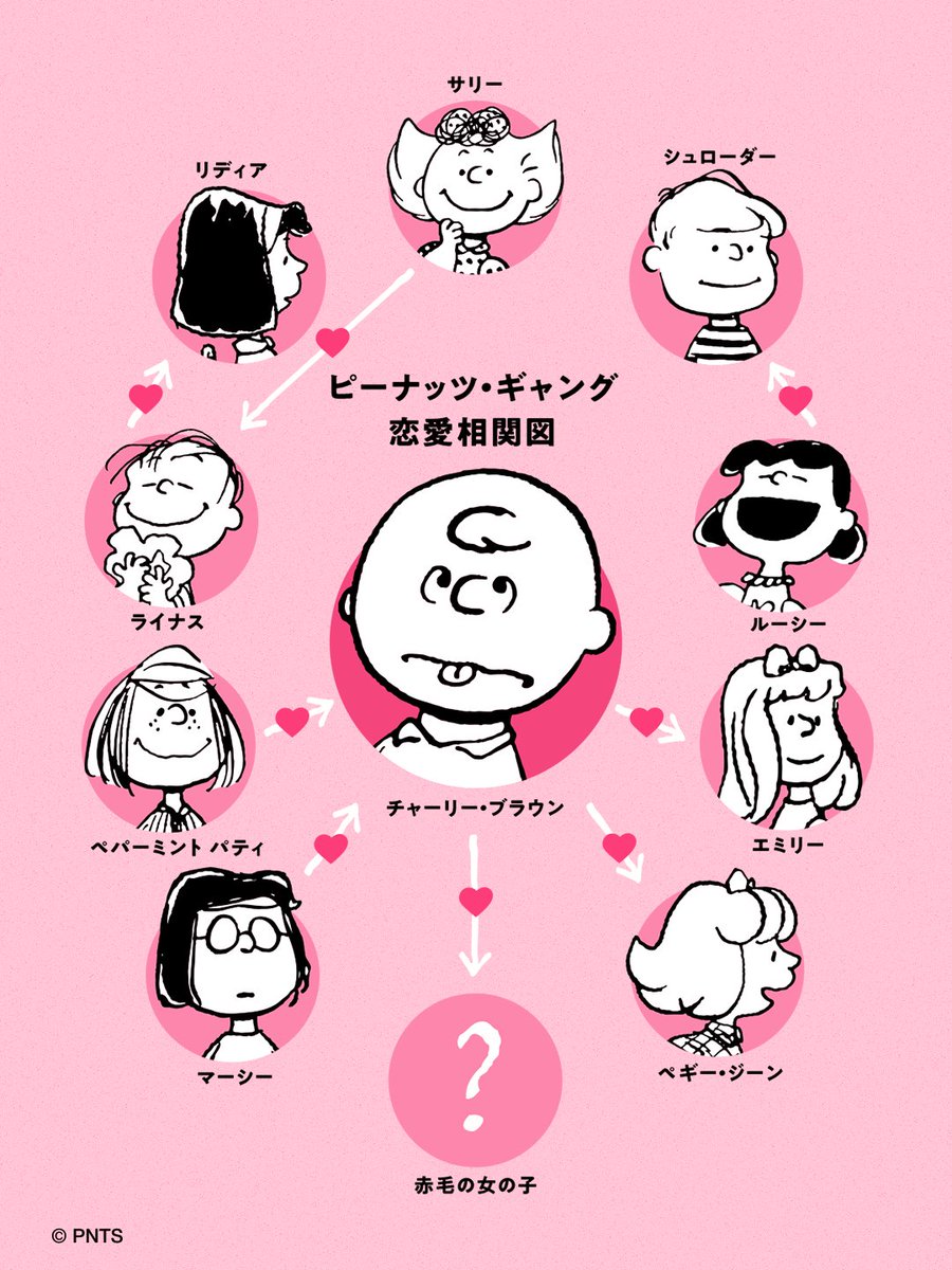 snoopyjapan (@snoopyjapan) / Posts / X